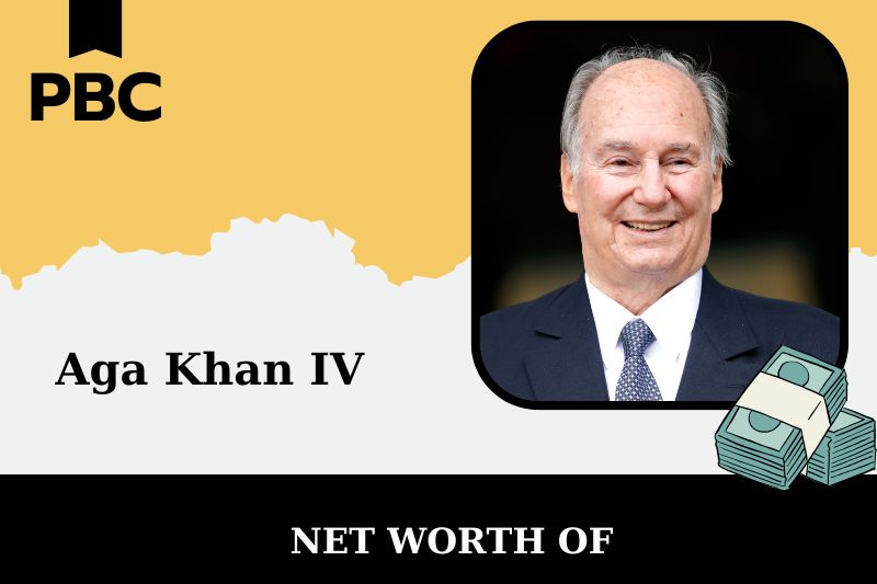 What is the Net Worth Of Aga Khan Iv in 2025 4 What is the Net Worth Of Aga Khan Iv in 2025