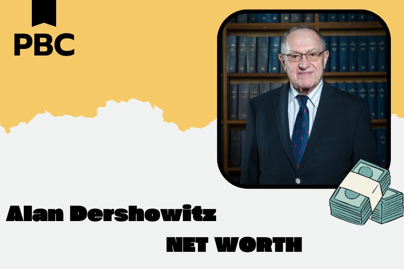 What is the Net Worth Of Alan Dershowitz in 2025?