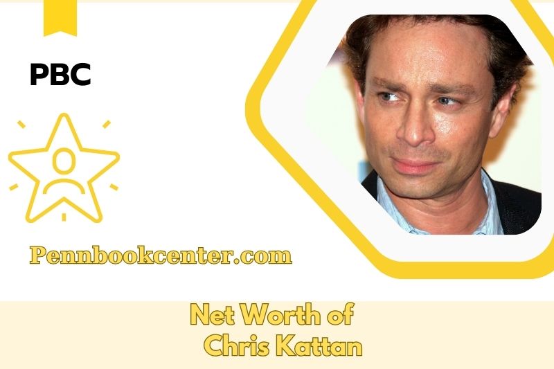 What is the Net Worth of Chris Kattan in 2025 4 What is the Net Worth of Chris Kattan in 2025