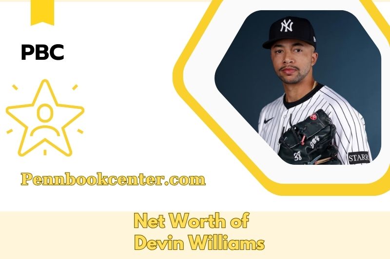 What is the Net Worth of Devin Williams in 2025 4 What is the Net Worth of Devin Williams in 2025