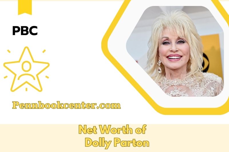 Dolly Parton Net Worth 2025: A Deep Dive Into Her Wealth, Finance