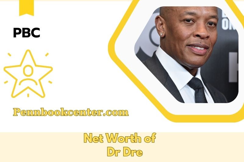 What is the Net Worth of Dr Dre in 2025 4 What is the Net Worth of Dr Dre in 2025