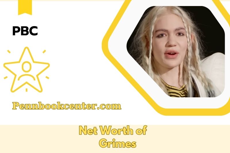 What is the Net Worth of Grimes in 2025