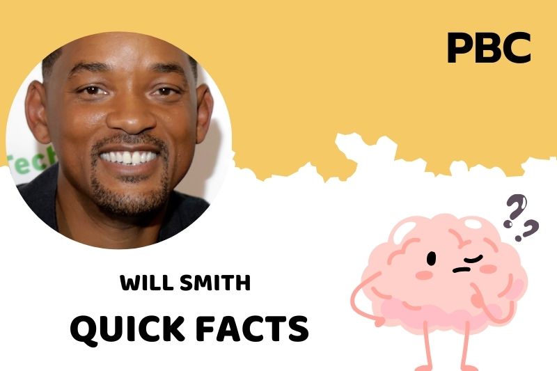 Will Smith Quick Facts 3 Will Smith Quick Facts