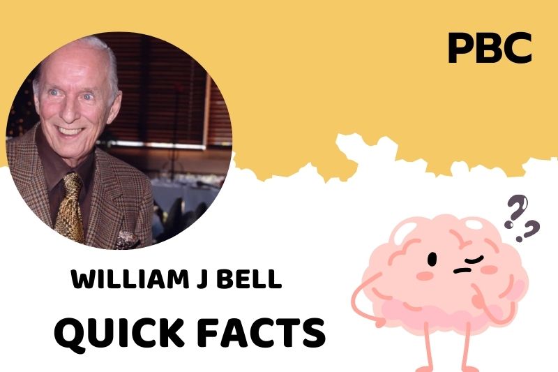 William J Bell Quick Facts 3 William J Bell Quick Facts