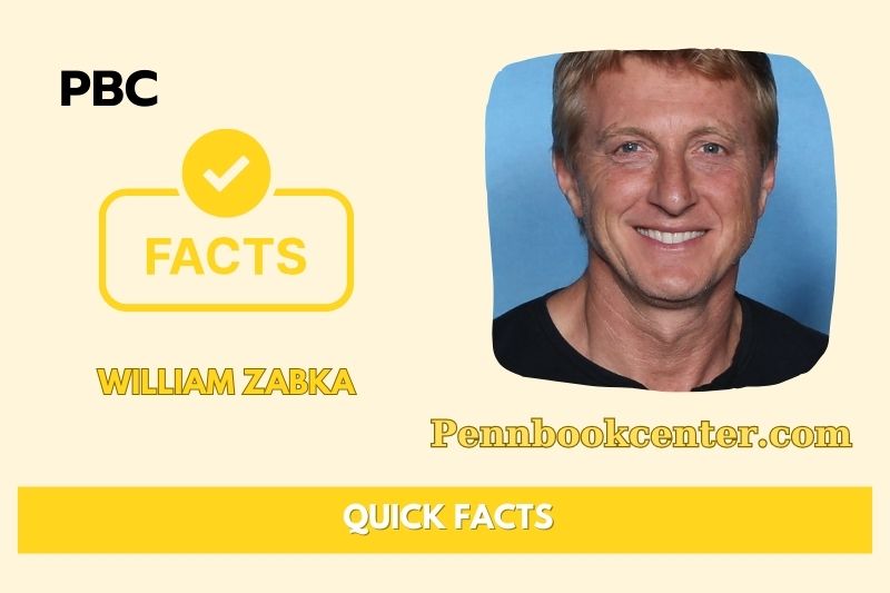William Zabka Quick Facts 3 William Zabka Quick Facts
