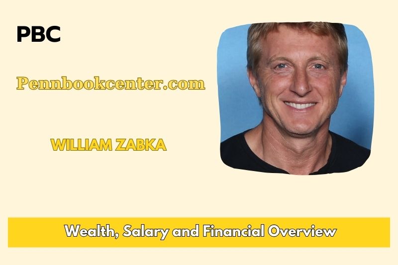 William Zabka Wealth Salary and Financial Overview 5 William Zabka Wealth, Salary, and Financial Overview