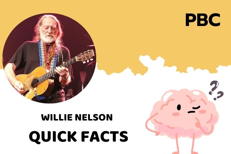 Willie Nelson Quick Facts 3 Willie