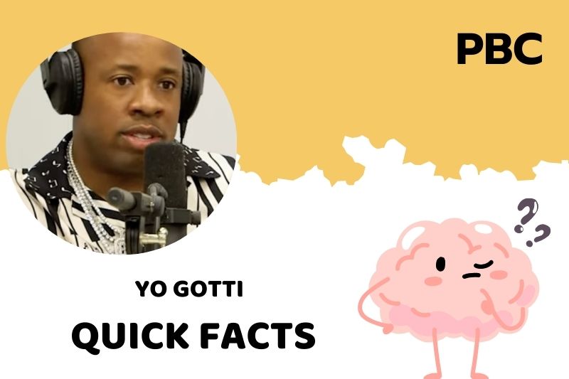 Yo Gotti Quick Facts