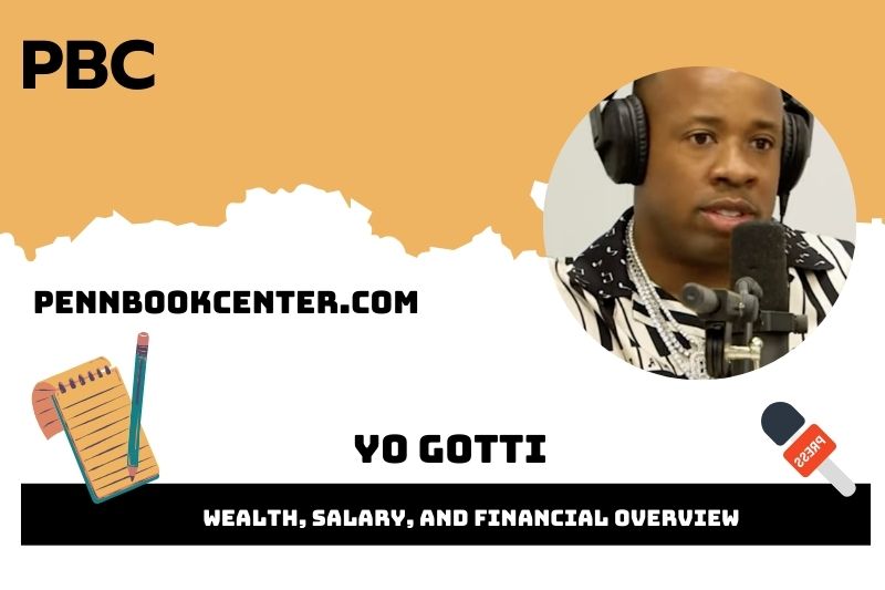 Yo Gotti Wealth, Salary, and Financial Overview