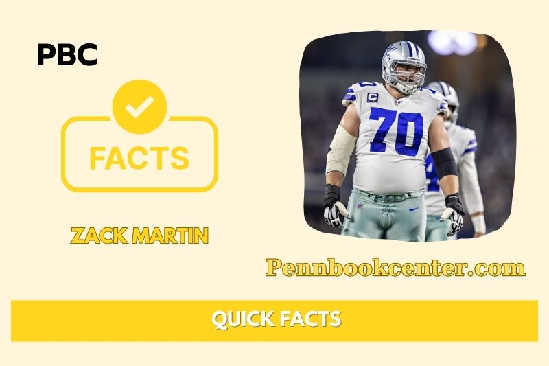 Zack Martin Quick Facts 3 Zack Martin Quick Facts