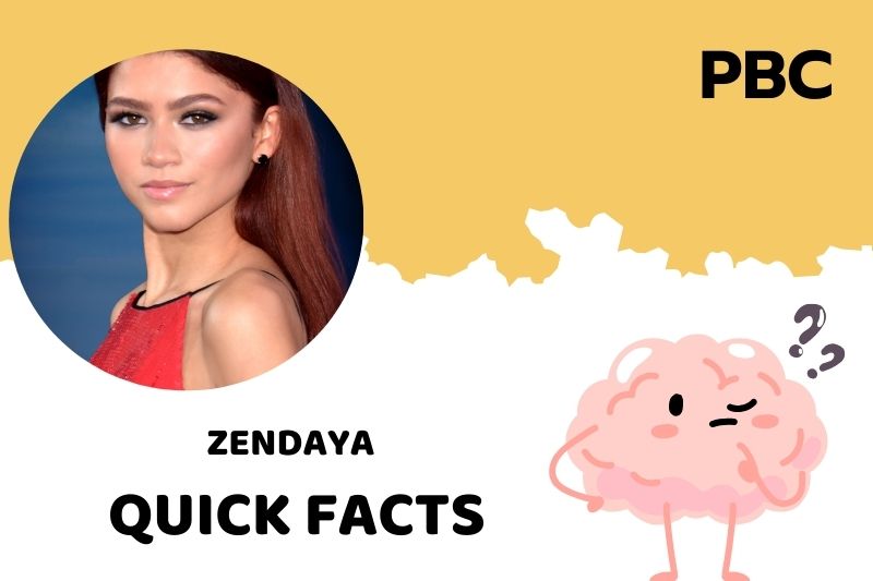 Zendaya Quick Facts