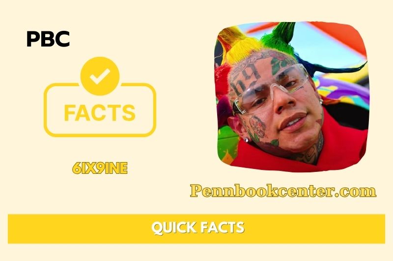 6Ix9Ine Quick Facts 3 6Ix9Ine Quick Facts