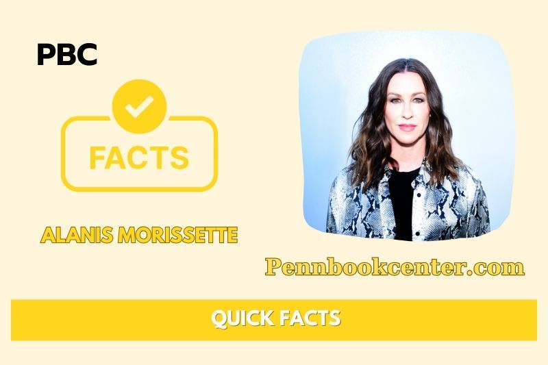 Alanis Morissette Quick Facts 3 Alanis Morissette Quick Facts