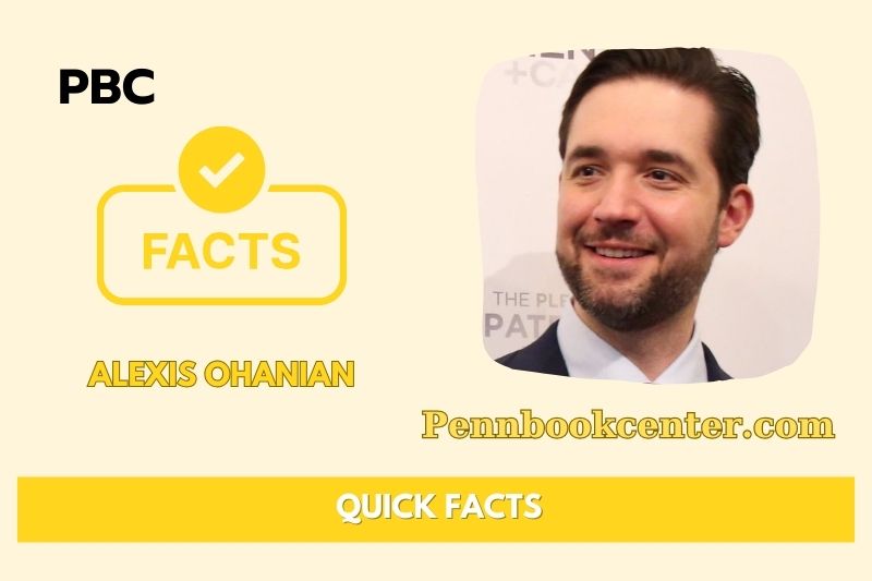 Alexis Ohanian Quick Facts