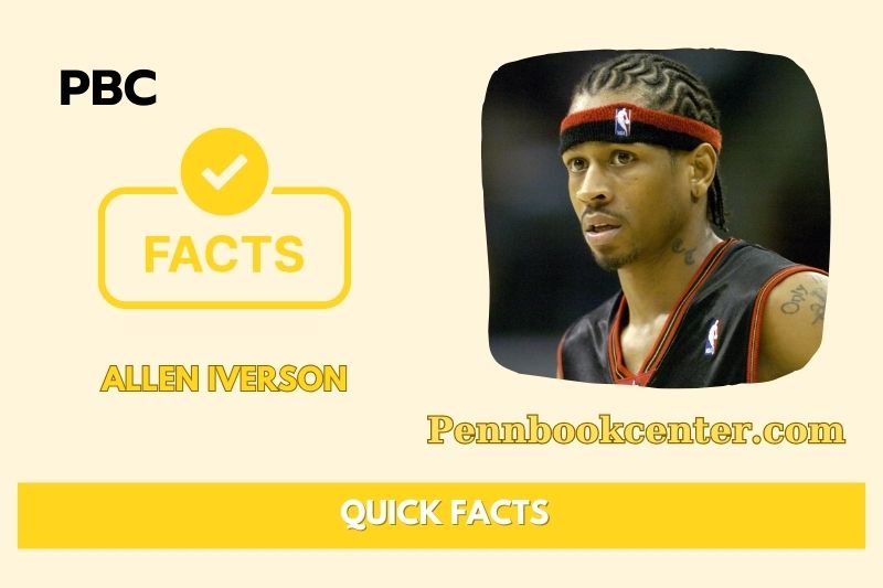 Allen Iverson Quick Facts 3 Allen Iverson Quick Facts