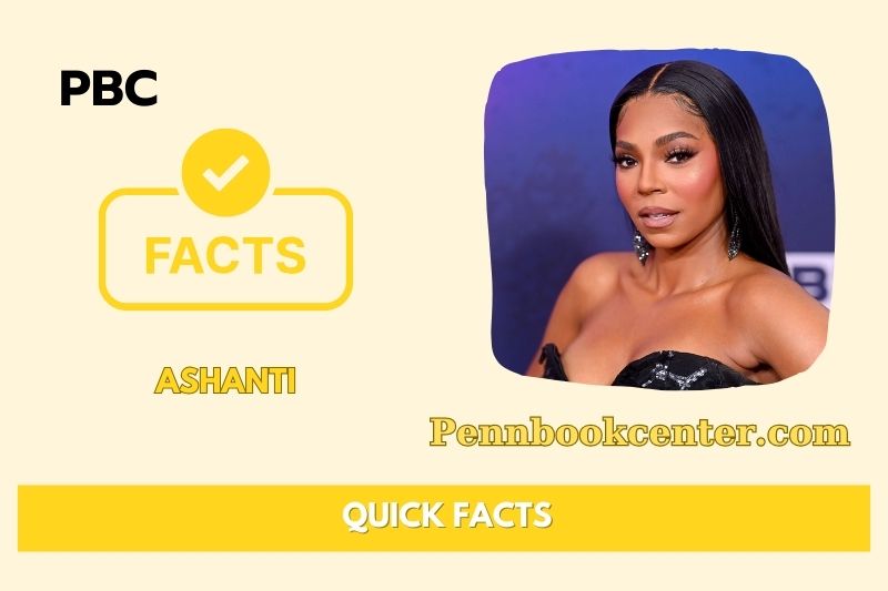 Ashanti Quick Facts