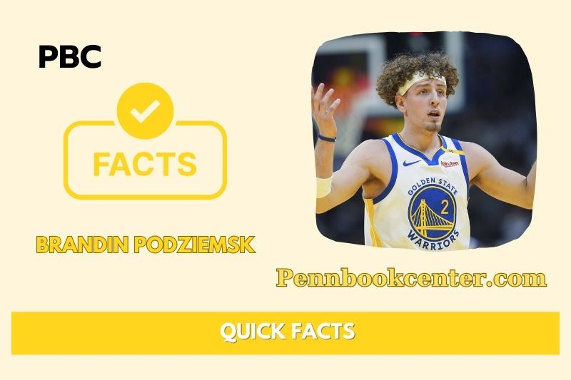 Brandin Podziemsk Quick Facts