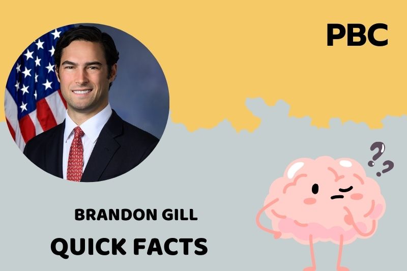 Brandon Gill Net Worth 2025: Wealth, Salary, And Financial Overview