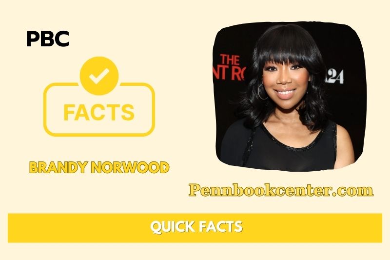 Brandy Norwood Quick Facts 3 Brandy Norwood Quick Facts