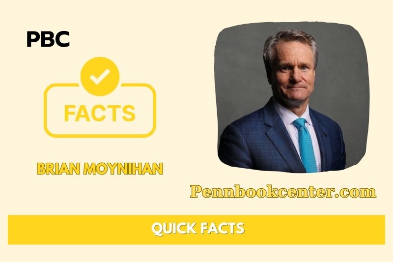 Brian Moynihan Quick Facts