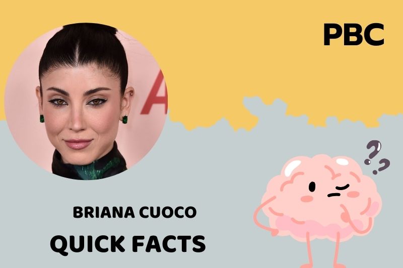 Briana Cuoco Quick Facts 3 Briana Cuoco Quick Facts