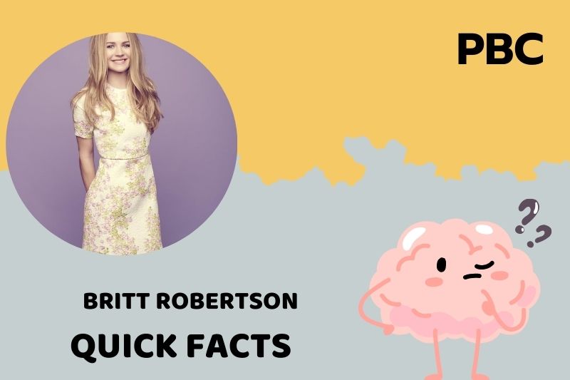 Britt Robertson Quick Facts