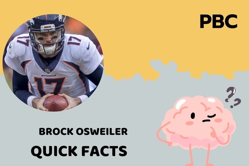 Brock Osweiler Quick Facts 3 Brock Osweiler Quick Facts