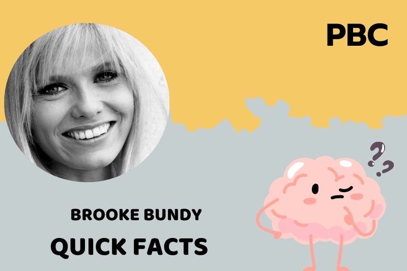Brooke Bundy Quick Facts 3 Brooke Bundy Quick Facts