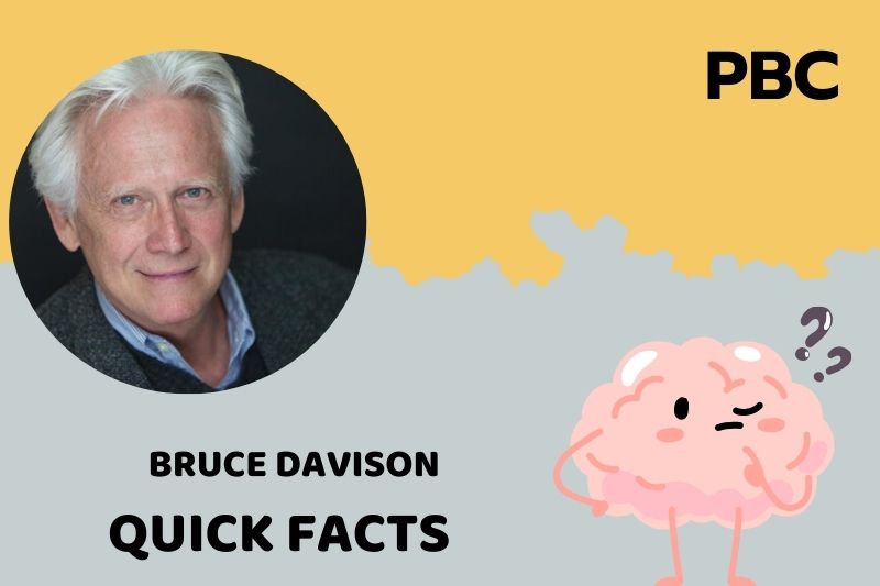 Bruce Davison Quick Facts 3 Bruce Davison Quick Facts