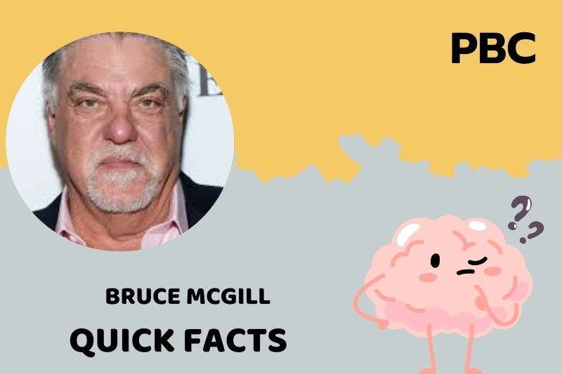 Bruce Mcgill Quick Facts