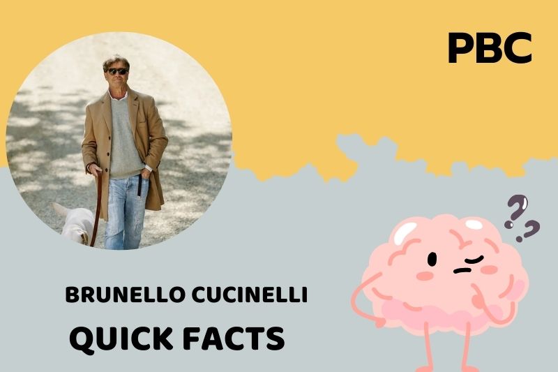 Brunello Cucinelli Quick Facts