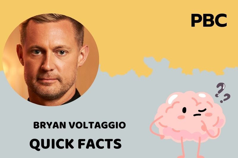 Bryan Voltaggio Quick Facts 3 Bryan Voltaggio Quick Facts