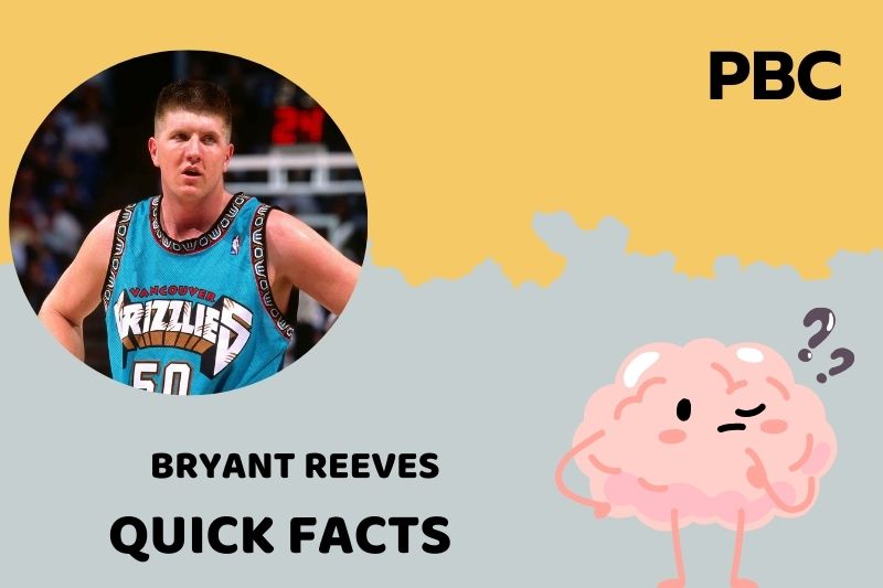 Bryant Reeves Quick Facts