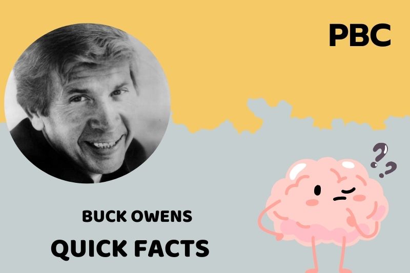 Buck Owens Quick Facts 3 Buck Owens Quick Facts