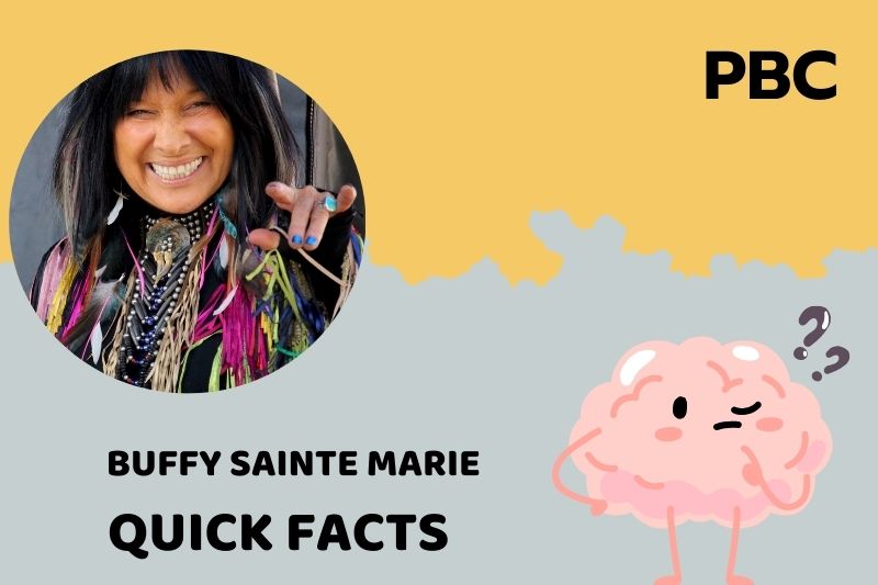 Buffy Sainte Marie Quick Facts 3 Buffy Sainte Marie Quick Facts