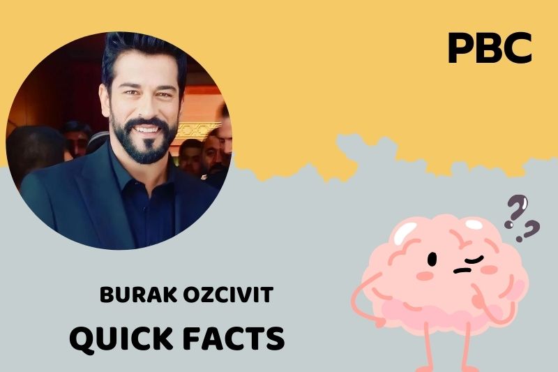 Burak Ozcivit Quick Facts