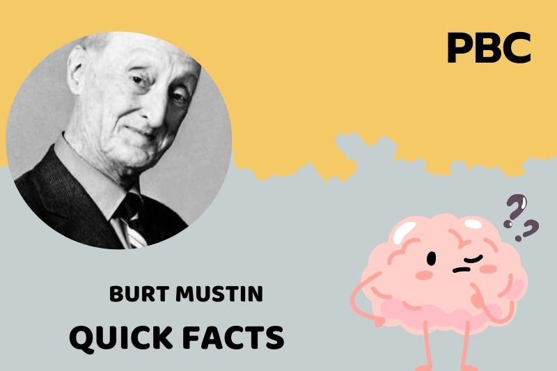 Burt Mustin Quick Facts