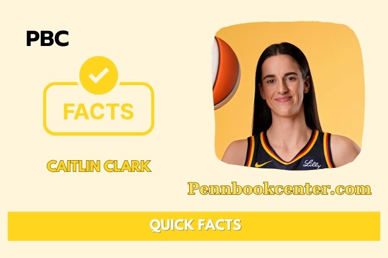 Caitlin Clark Quick Facts 3 Caitlin Clark Quick Facts