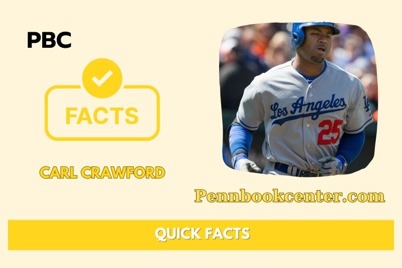 Carl Crawford Quick Facts 3 Carl Crawford Quick Facts