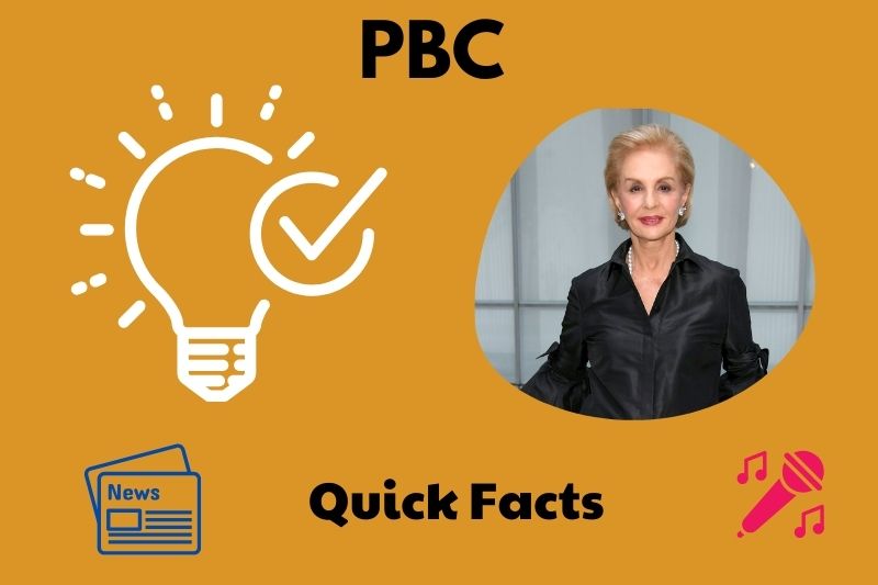 Carolina Herrera Quick Facts