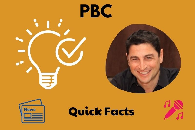 Cem Habib Quick Facts