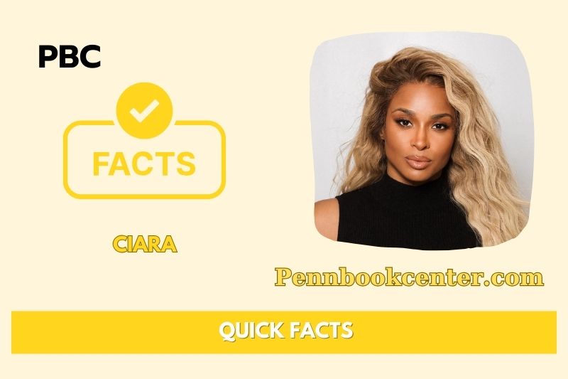 Ciara Quick Facts 3 Ciara Quick Facts