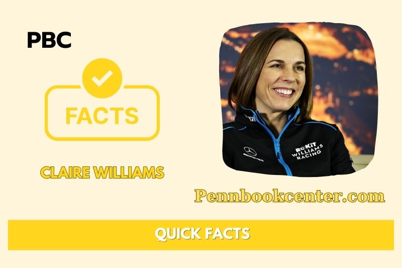 Claire Williams Quick Facts 3 Claire Williams Quick Facts