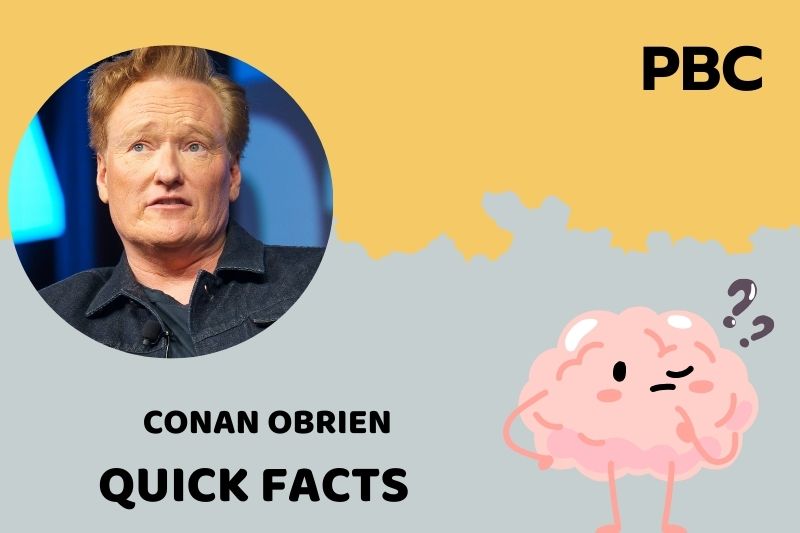 Conan Obrien Quick Facts