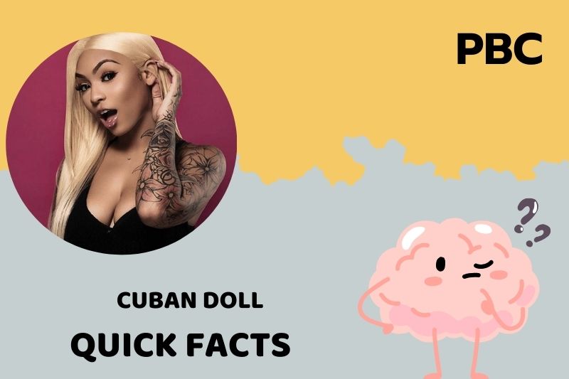 Cuban Doll Quick Facts