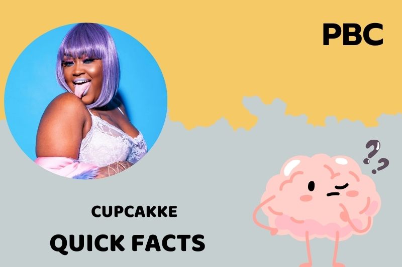 Cupcakke Quick Facts 3 Cupcakke Quick Facts