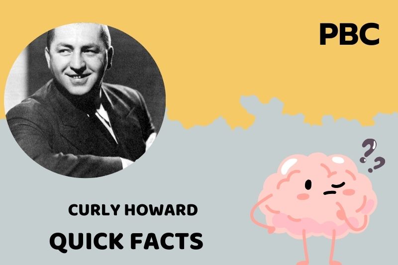 Curly Howard Quick Facts 3 Curly Howard Quick Facts