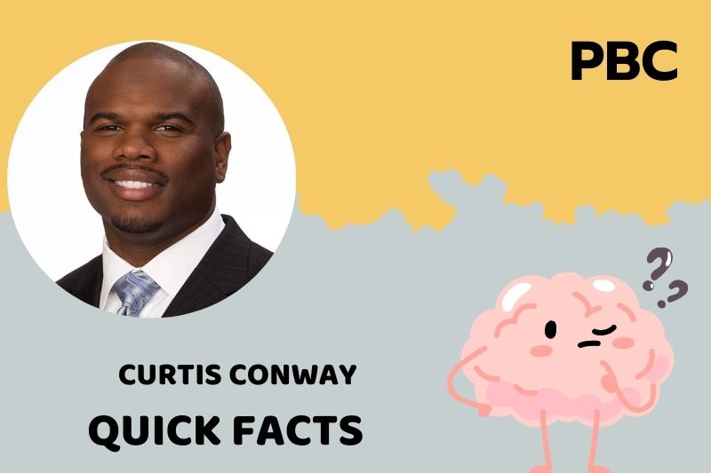Curtis Conway Quick Facts