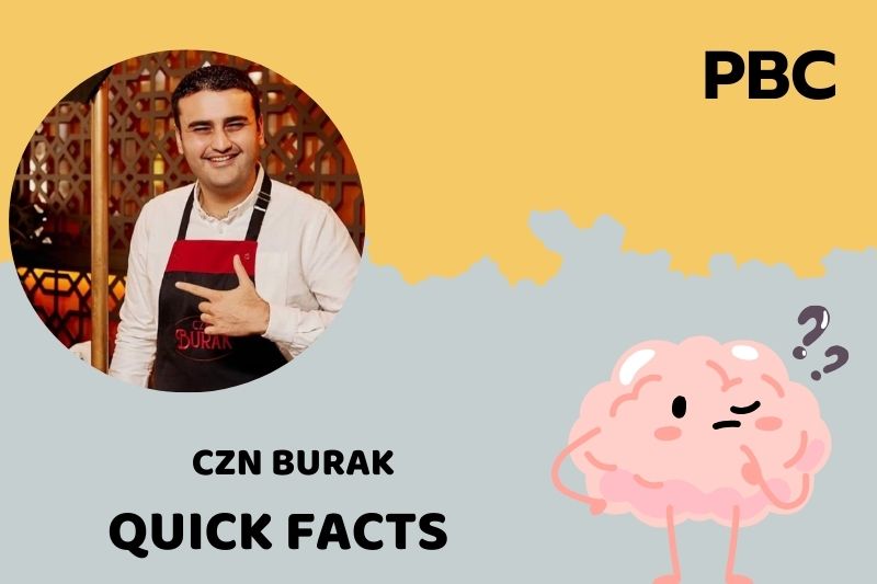 Czn Burak Quick Facts